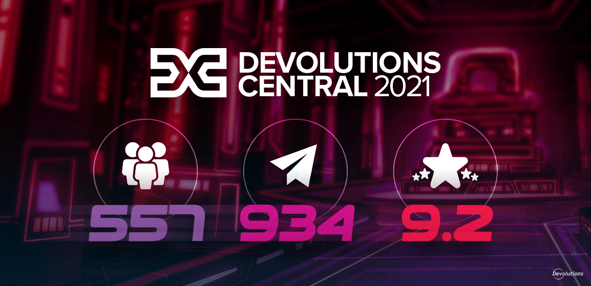 Retour sur le Devolutions Central Online 2021!