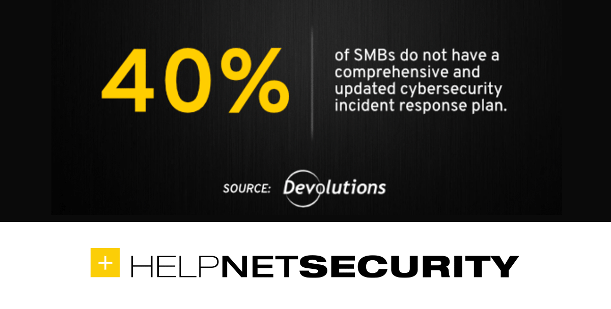 52% of SMBs have experienced a cyberattack in the last year