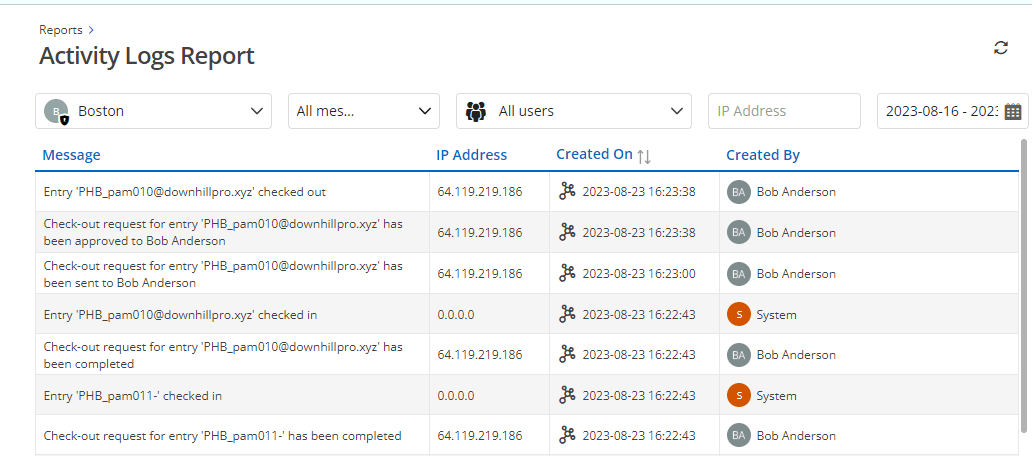 9- Report Activity logs.png