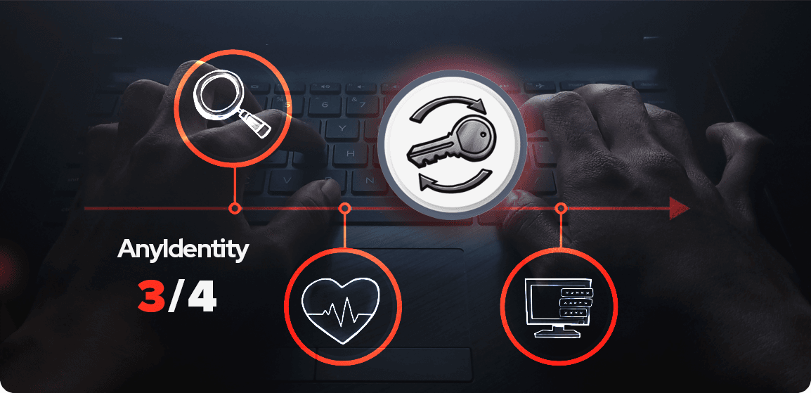 Anyidentidy workflow devolutions password rotation