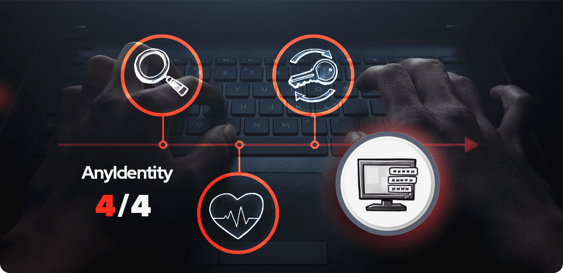 inside-the-anyidentity-workflow-password-propagation