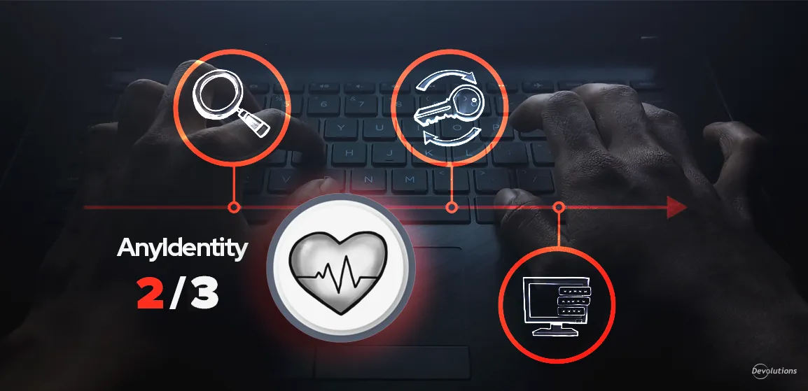 Anyidentity workflow devolutions heartbeat