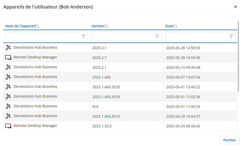 Liste des connexions au Hub