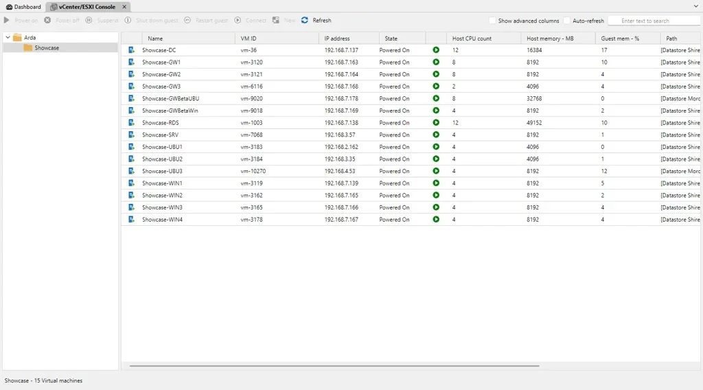 Refined VMware monitoring dashboard in RDM
