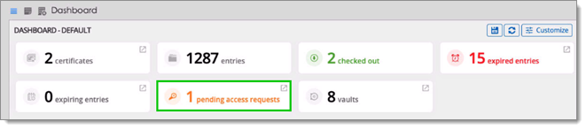 Dashboard – pending access requests