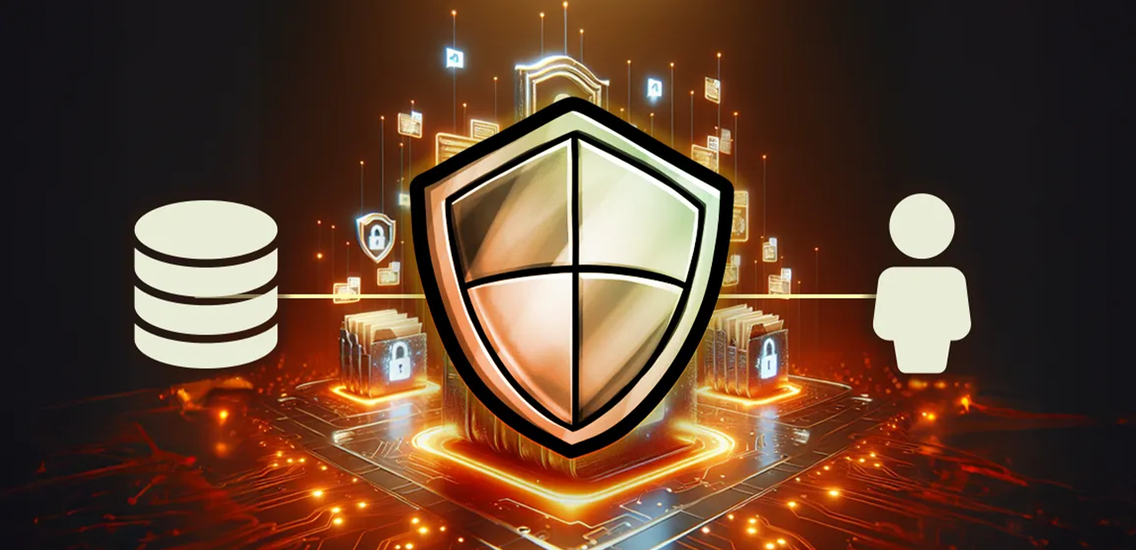 Decoding permission sets and privilege sets
